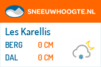 Wintersport Les Karellis